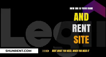 Maximizing Rank and Rent Site Size for Optimal Revenue Growth