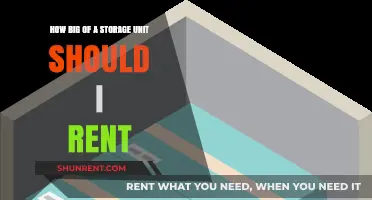 Choosing the Right Storage Unit Size: A Comprehensive Guide