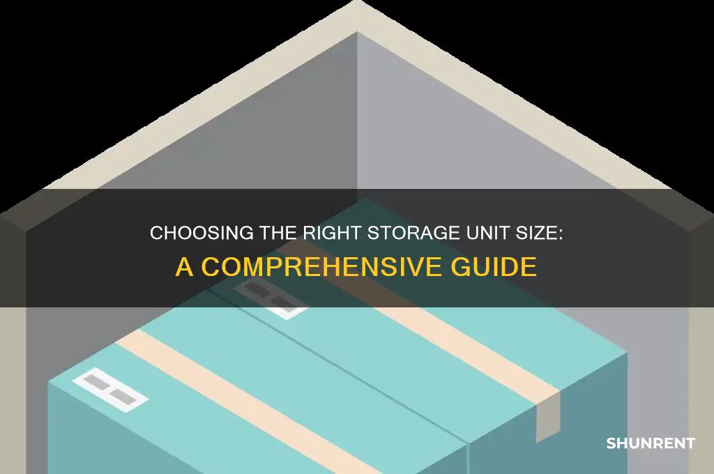 how big of a storage unit should i rent