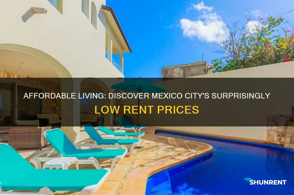 how cheap is rent in mexico city
