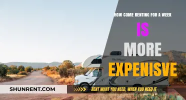 Why Weekly Rentals Cost More: Uncovering the Hidden Expenses