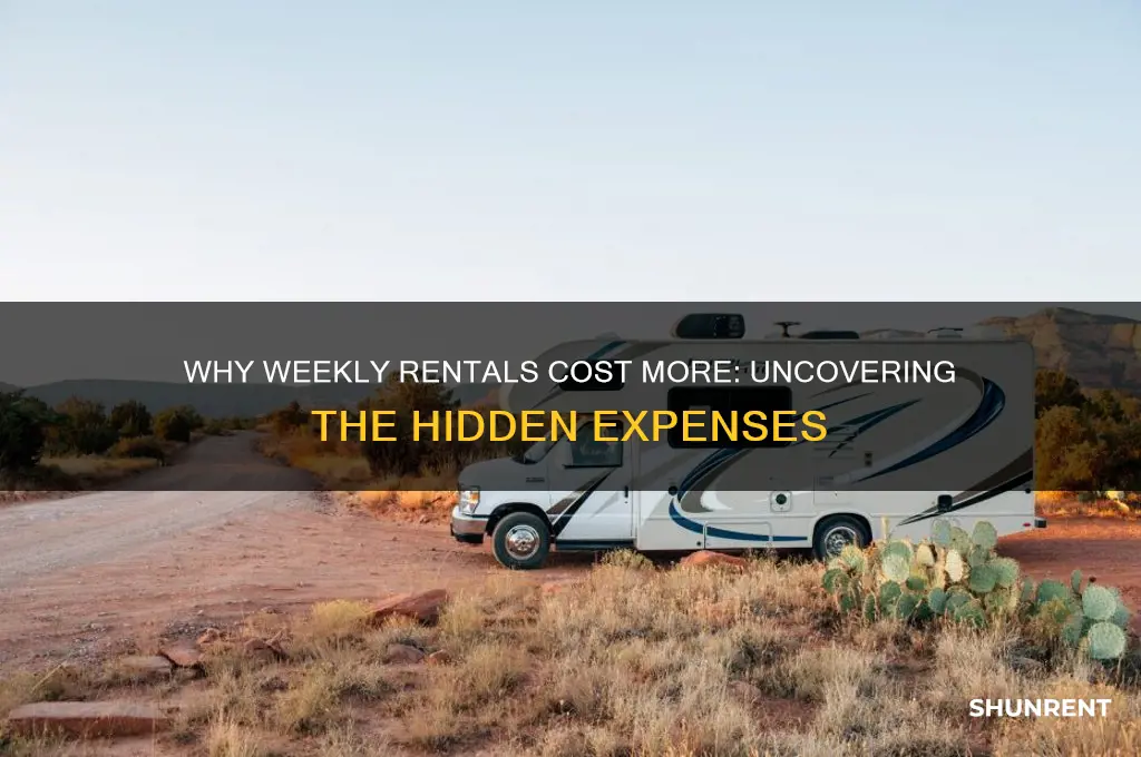 how come renting for a week is more expenisve