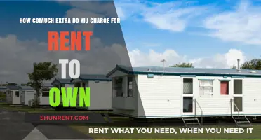 Rent-to-Own Pricing: Understanding Extra Costs and Fees Involved