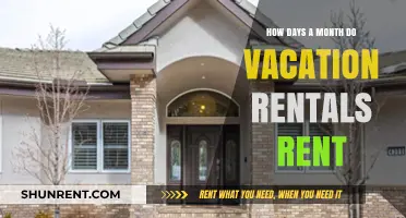 Maximizing Vacation Rental Income: Average Monthly Booking Days Revealed