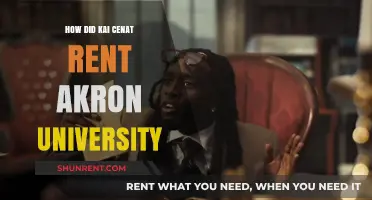 Kai Cenat's Akron University Rental: The Surprising Story Behind It