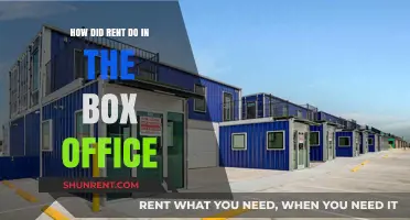 Rent's Box Office Performance: A Musical Phenomenon's Financial Journey