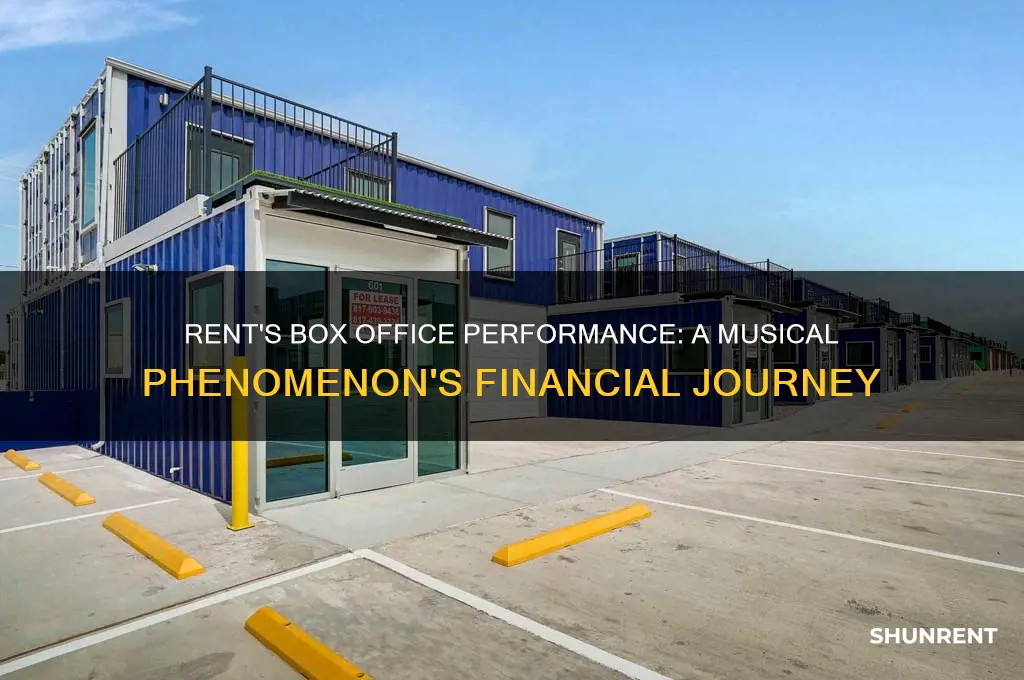 how did rent do in the box office