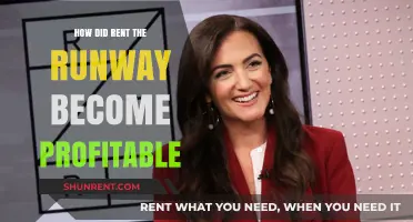 Rent the Runway's Profitability: A Sustainable Fashion Business Model Unveiled