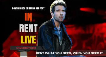 Roger's Foot Injury: Unraveling the Rent Live Incident