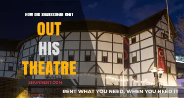 Shakespeare's Theatre Rental Strategy: A Historical Business Insight
