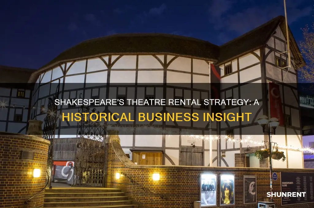 how did shakesoear rent out his theatre