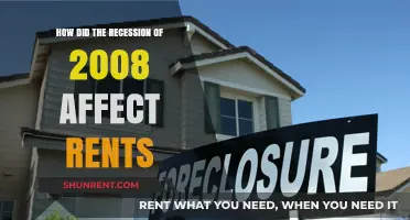 2008 Recession's Impact: How Rents Changed Across the Nation