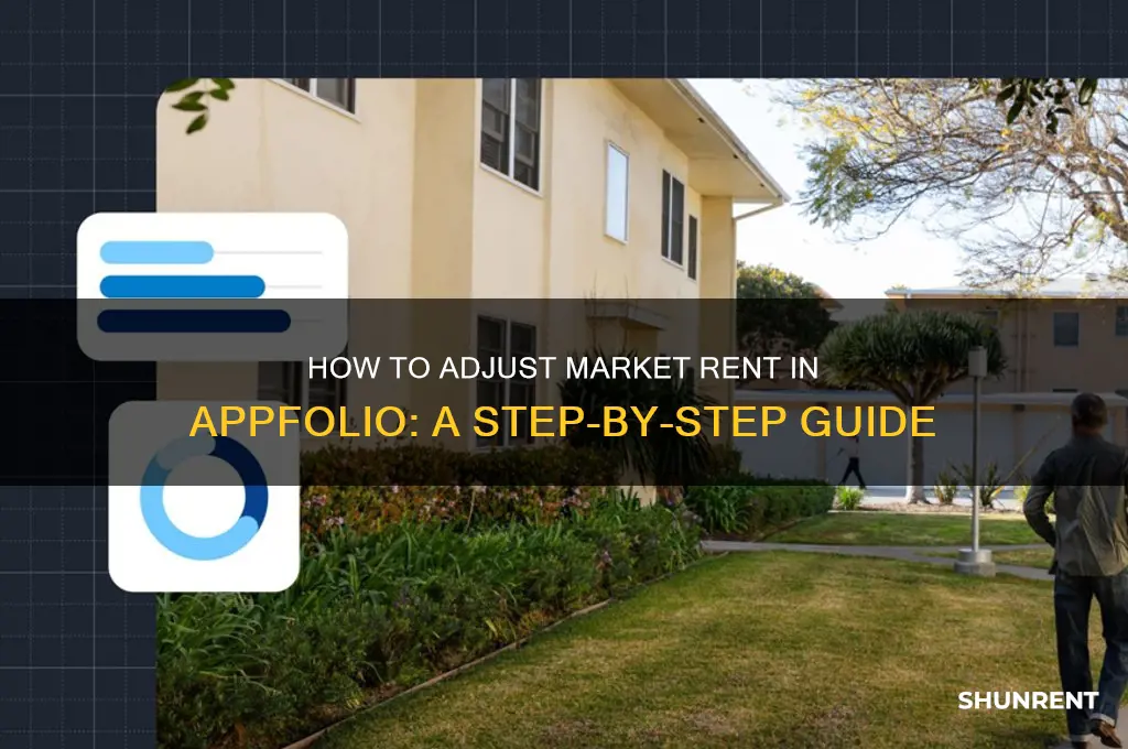 how do i change market rent in appfolio