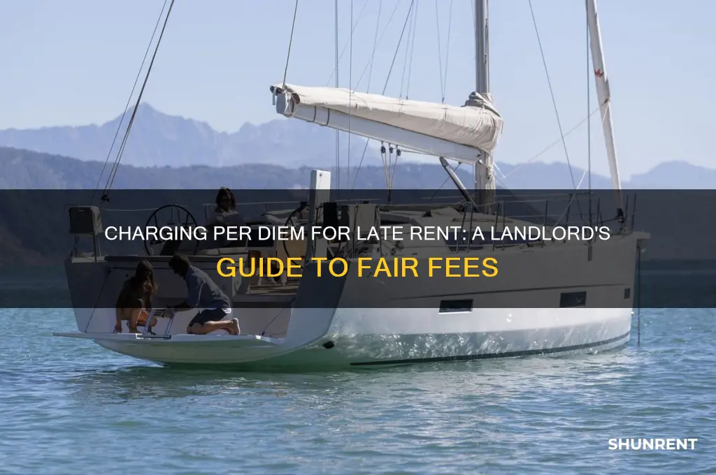 how do i charge per diem for late rent