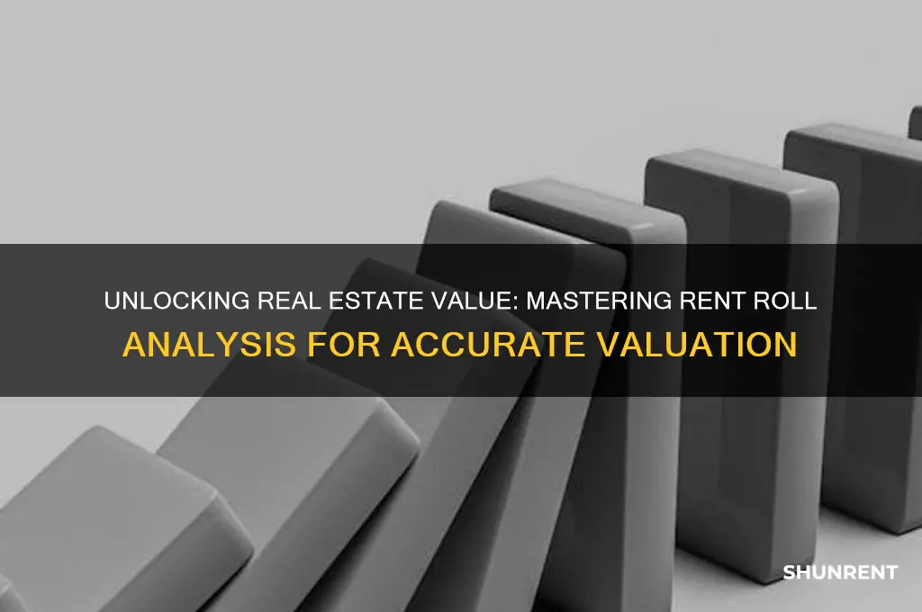 how do i determine real estate value using rent roll