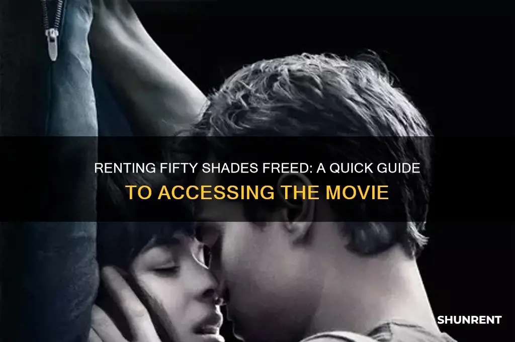 how do i rent fifty shades freed