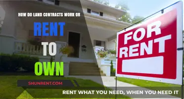 Understanding Land Contracts and Rent-to-Own: A Comprehensive Guide