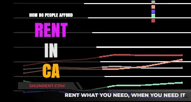Surviving California's Housing Crisis: Strategies to Afford Rent in CA