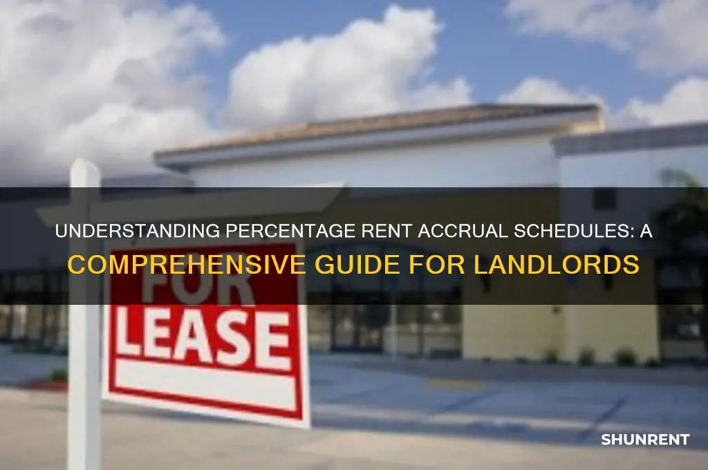 how do percentage rent accrual schedules work