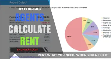 Understanding Rent Calculation: A Real Estate Agent's Step-by-Step Guide