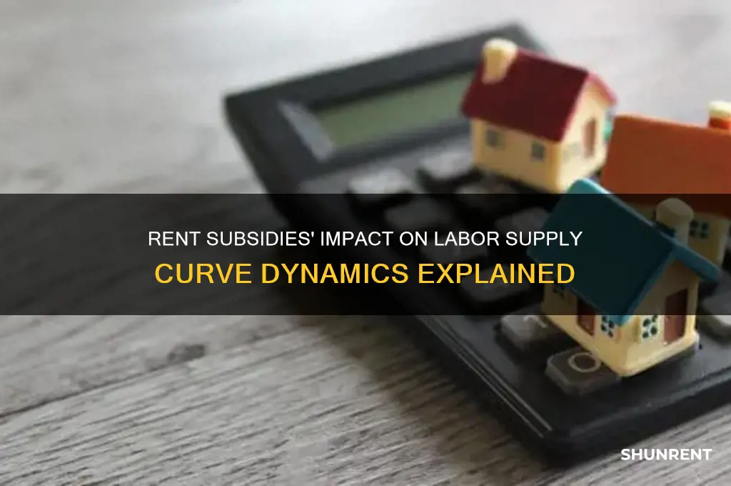 how do rent subsidies affect the labor supply curve