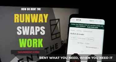 How Rent the Runway Swaps Work: A Step-by-Step Guide
