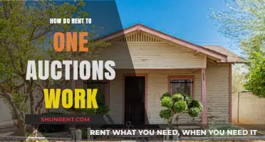 Understanding Rent-to-Own Auctions: A Step-by-Step Guide to the Process