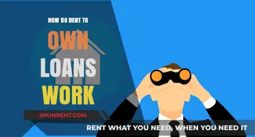 Understanding Rent-to-Own Loans: A Comprehensive Guide to How They Work