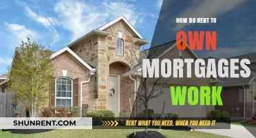 Understanding Rent-to-Own Mortgages: A Comprehensive Guide to Homeownership