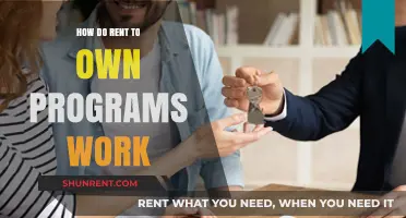 Understanding Rent-to-Own Programs: A Comprehensive Guide to How They Work