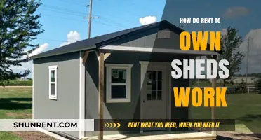 Rent-to-Own Sheds Explained: A Flexible Storage Solution Guide