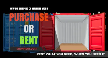 Shipping Containers: Purchase vs. Rent – Which Option Works Best?
