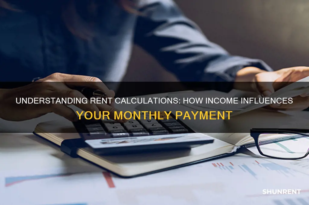 how do they base rent amount using your income