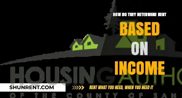 Understanding Income-Based Rent Calculations: A Comprehensive Guide for Tenants