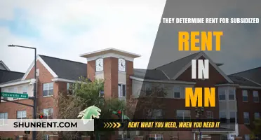 Understanding Minnesota's Subsidized Rent Calculation: A Comprehensive Guide
