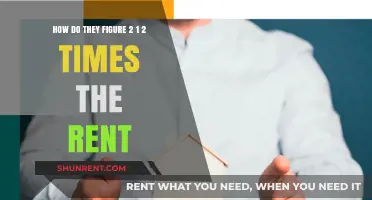Understanding Rent Calculations: Decoding the 2.5 Times Rent Rule
