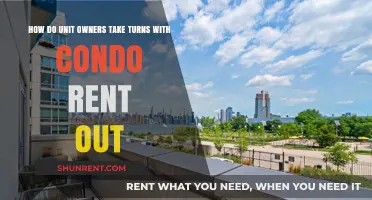 Condo Rental Rotation: How Unit Owners Share Turn-Taking Strategies