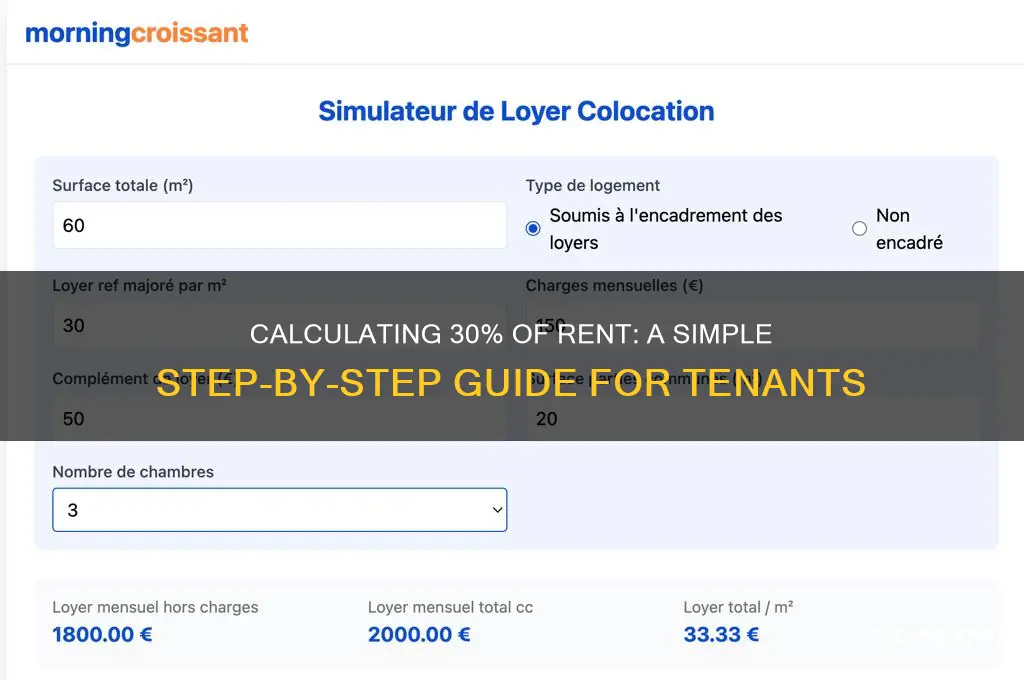 how do you calculate 30 of rent