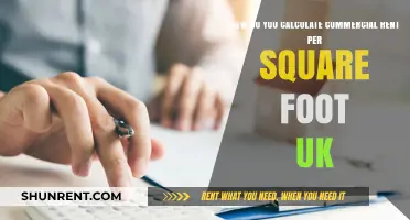 Calculating Commercial Rent Per Square Foot in the UK: A Guide