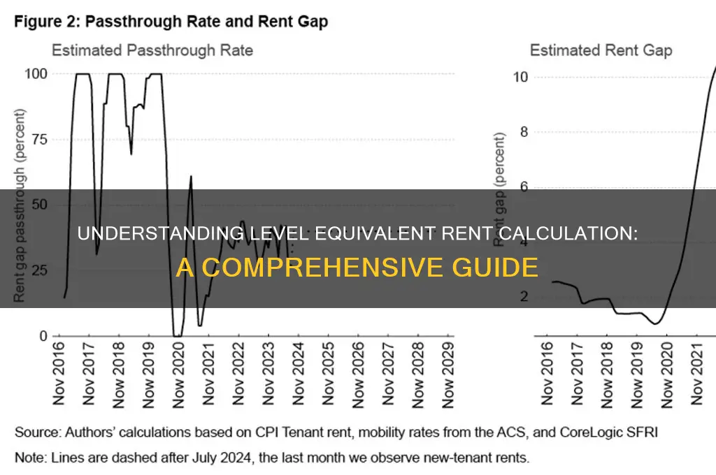 how do you calculate level equivalent rent