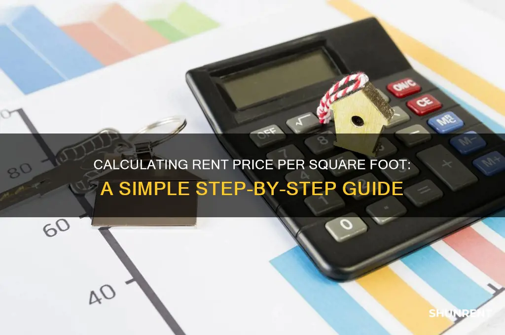 how do you calculate price per square foot for rent