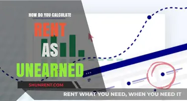 Understanding Unearned Rent Calculation: A Step-by-Step Guide for Landlords