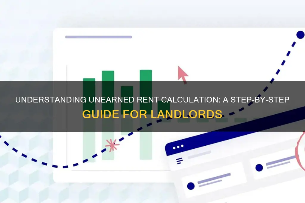 how do you calculate rent as unearned