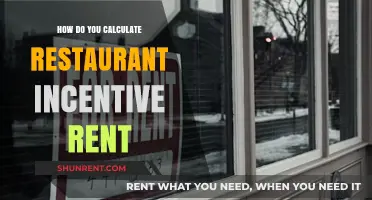 Calculating Restaurant Incentive Rent: A Step-by-Step Guide for Landlords