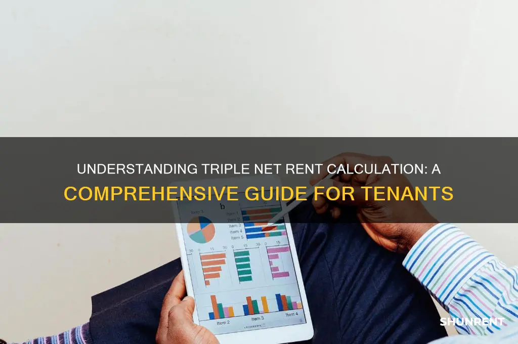 how do you calculate triple net rent