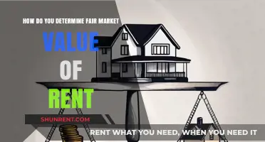 How to Determine Fair Market Rent Value for Your Property