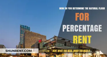 Understanding Natural Floor Calculations for Percentage Rent in Commercial Leases