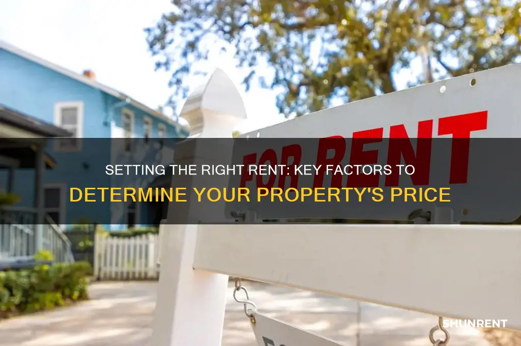 how do you determine the rent price