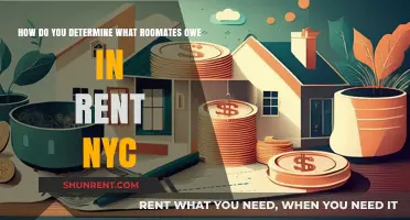 Fair Rent Splitting: Calculating Roommate Contributions in NYC Apartments
