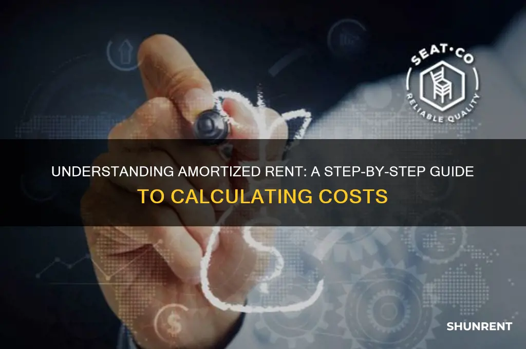 how do you figure out amortized rent